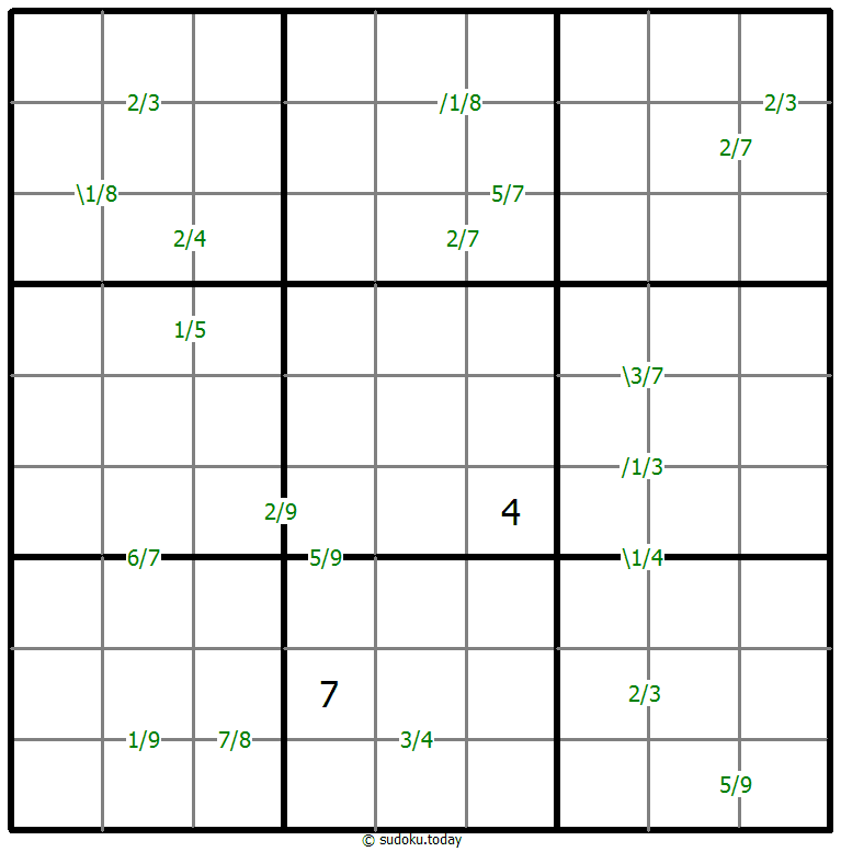 商数独 #58929