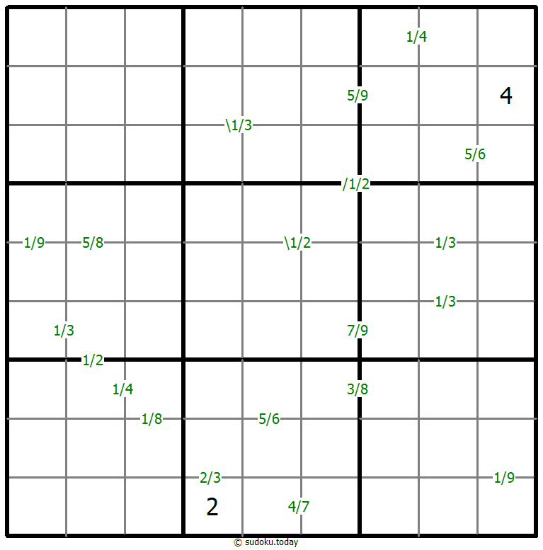 商数独 #58946
