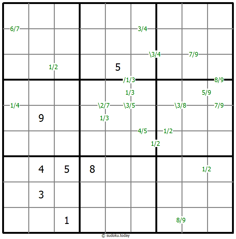 商数独 #58955