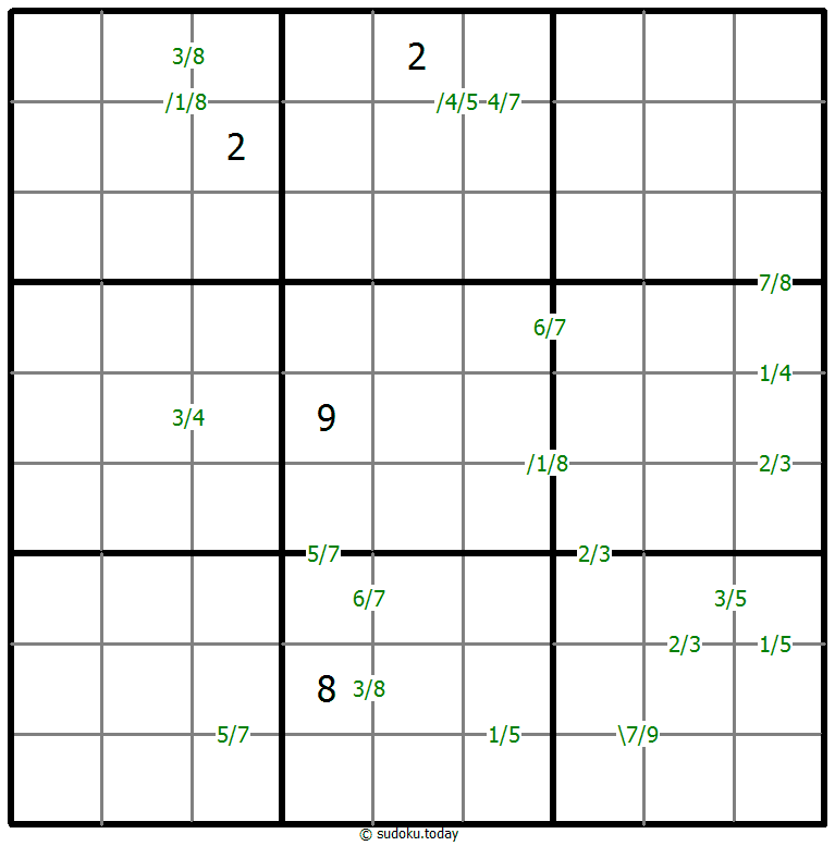 商数独 #58957