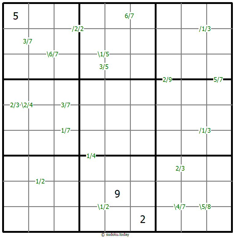 商数独 #58977