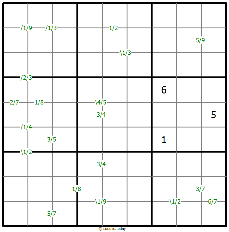 商数独 #58980