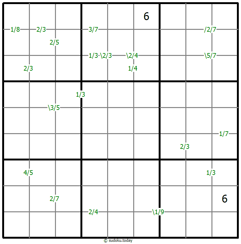 商数独 #58986