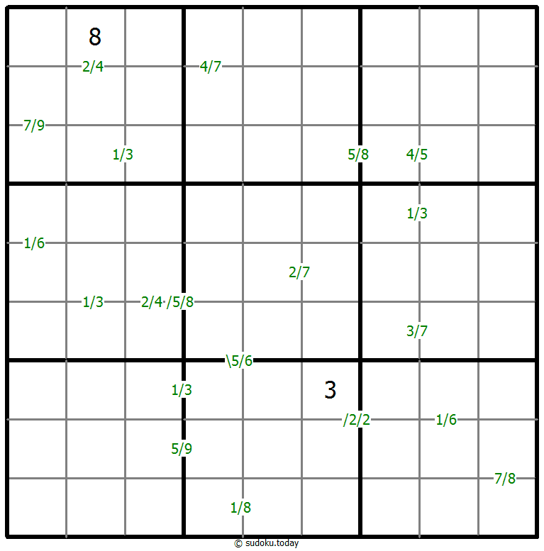 商数独 #58998