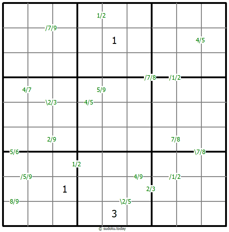Quotients Sudoku 2025年12月23日