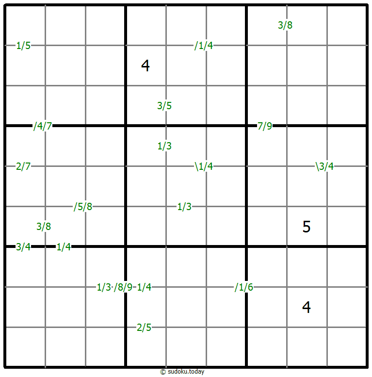 商数独 #59038