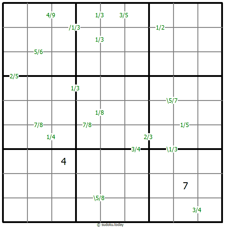商数独 #59055