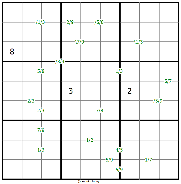 商数独 #59066