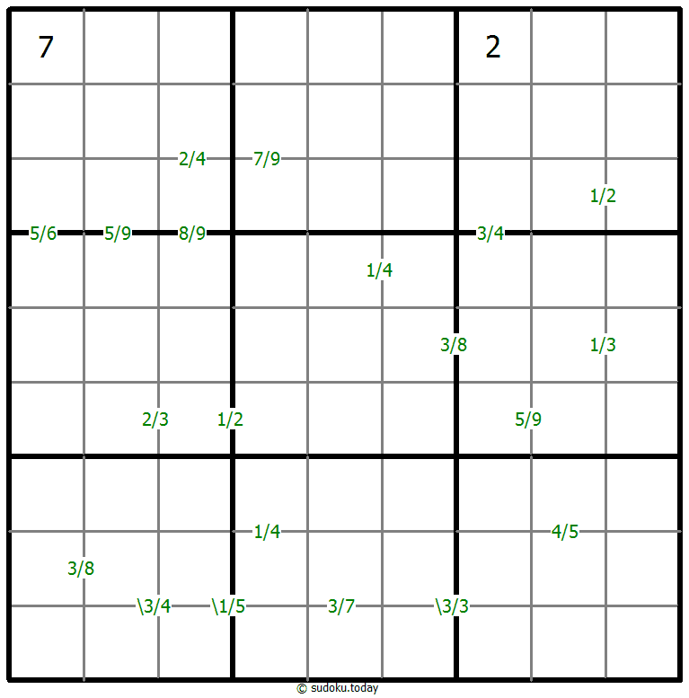 商数独 #59084