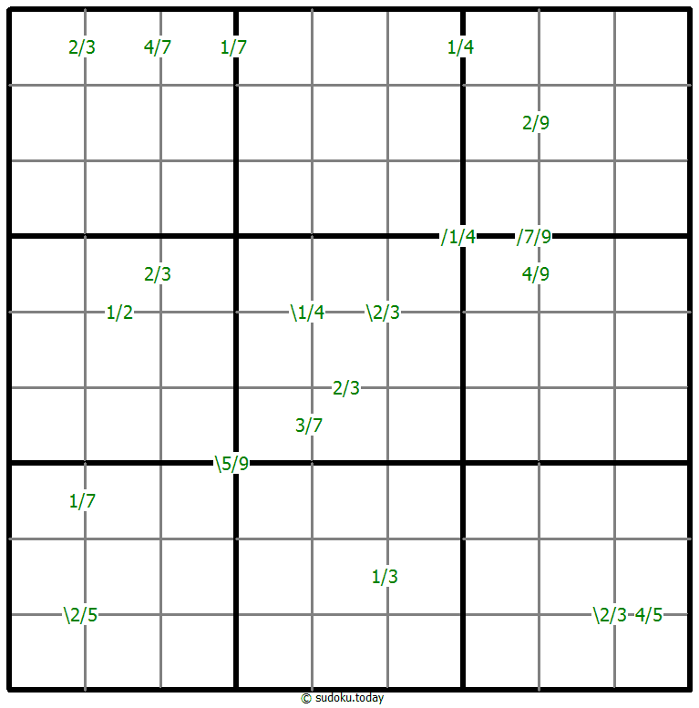 商数独 #59088