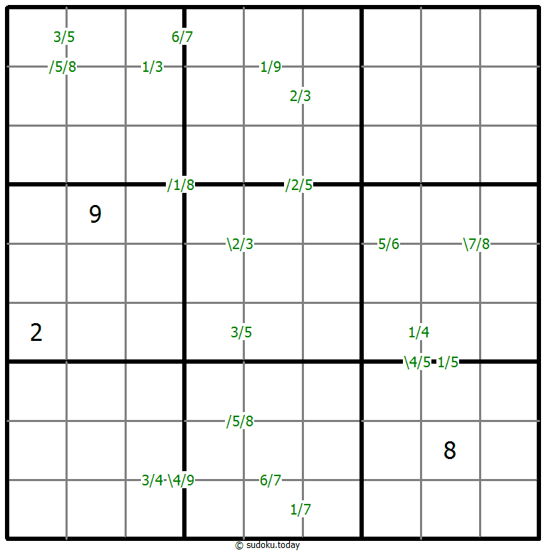 商数独 #59123
