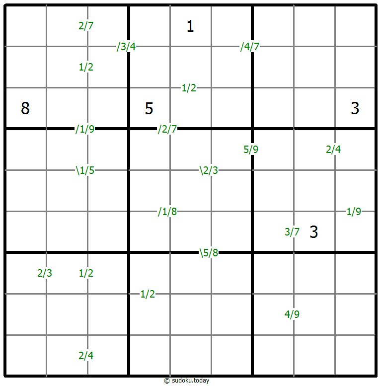 商数独 #59132