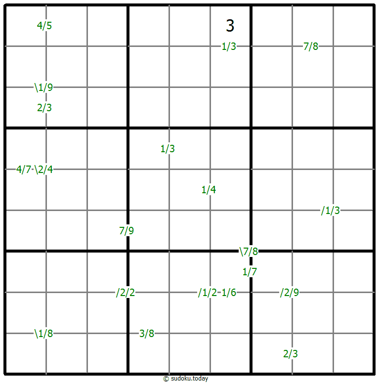 商数独 #59147