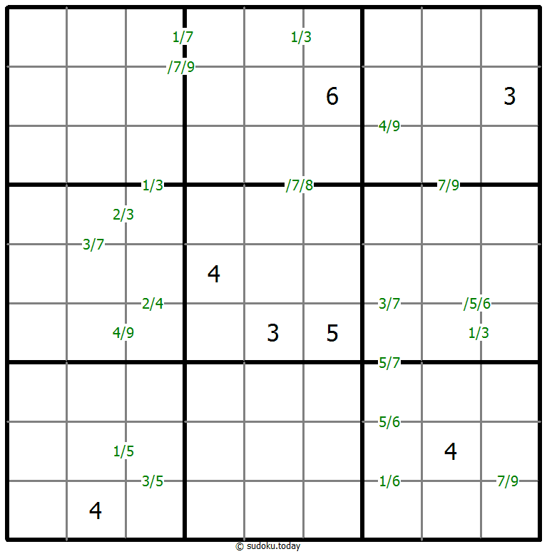 Quotients Sudoku 2025年11月03日