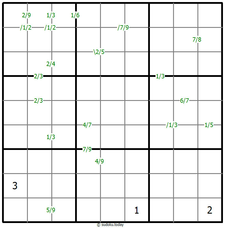商数独 #59153