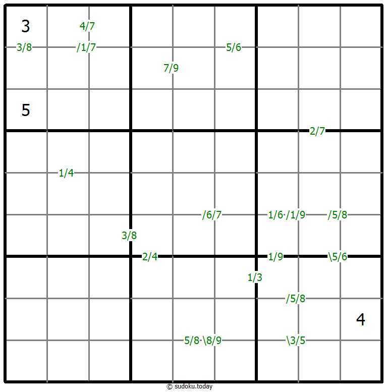 商数独 #59157