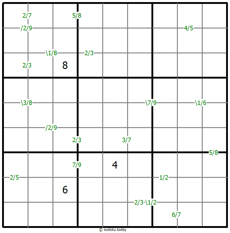 商数独 #59182
