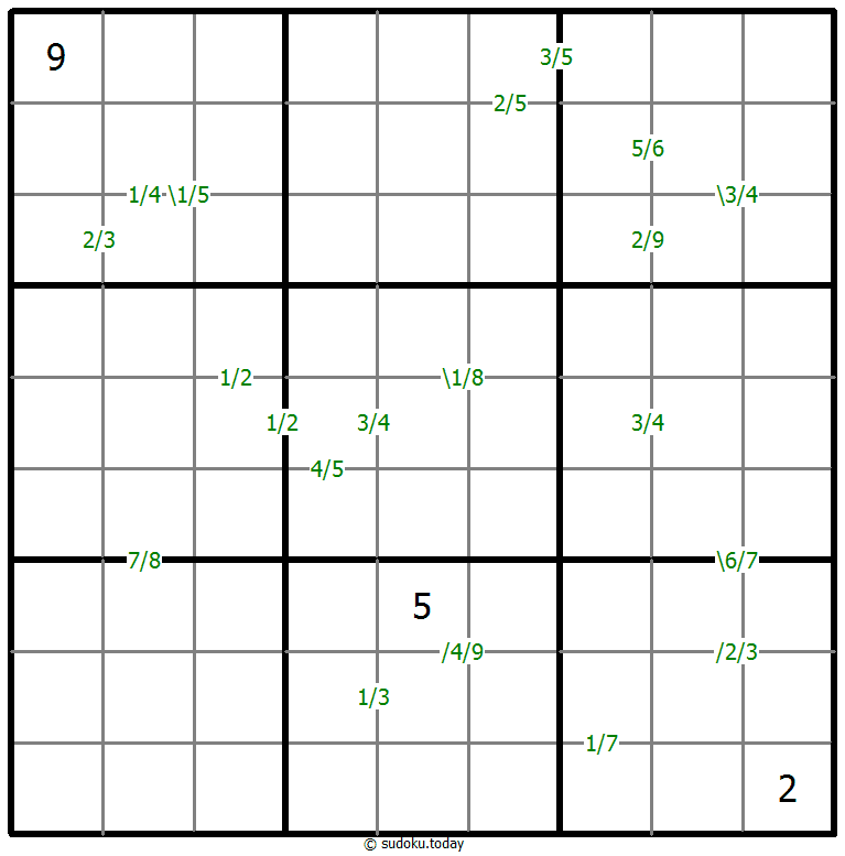 商数独 #59191