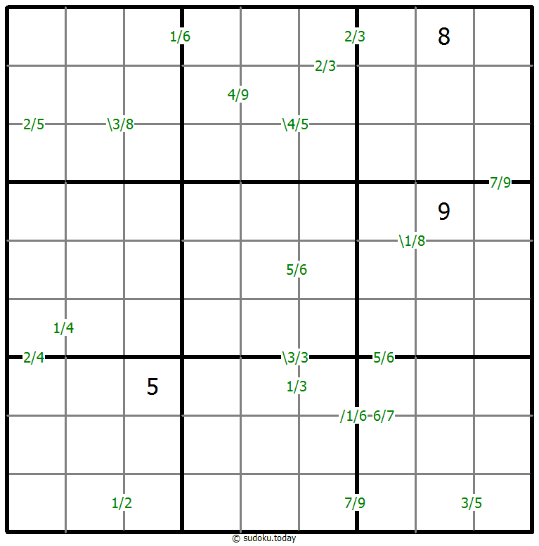 商数独 #59197