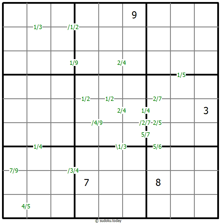 商数独 #59223
