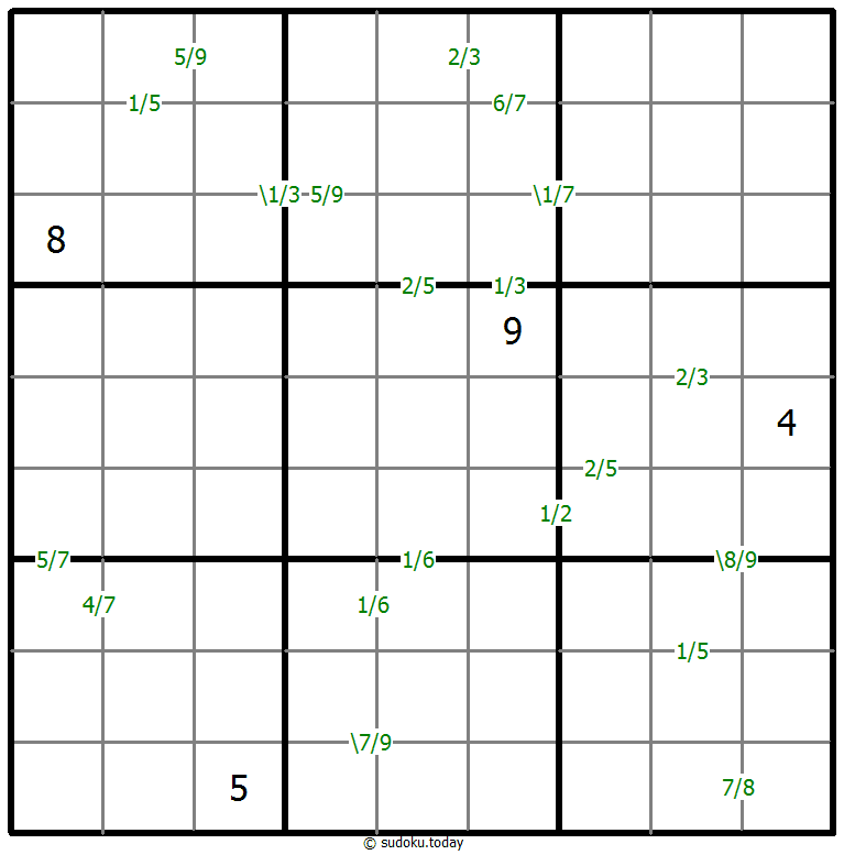 商数独 #59228