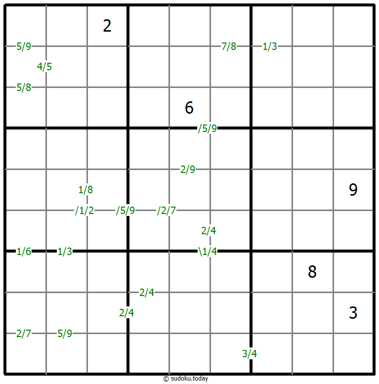 商数独 #59235