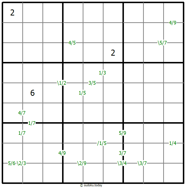 商数独 #59248
