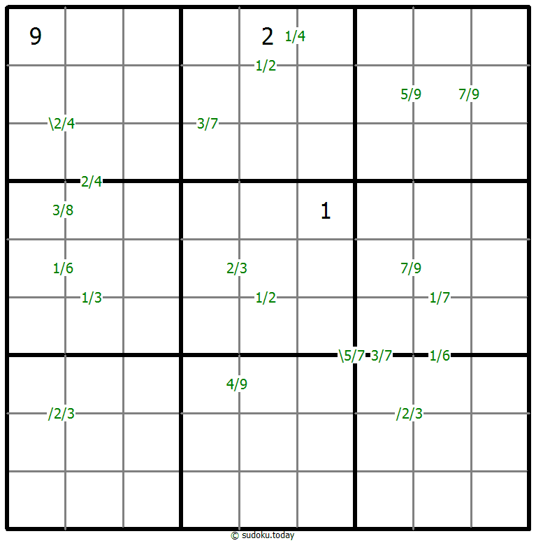 商数独 #59256