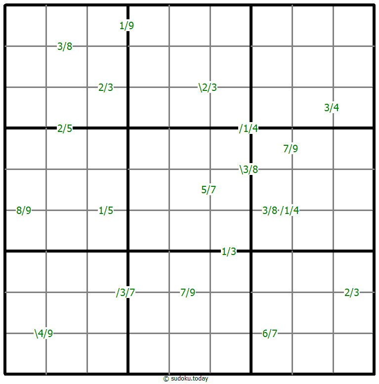 商数独 #59263