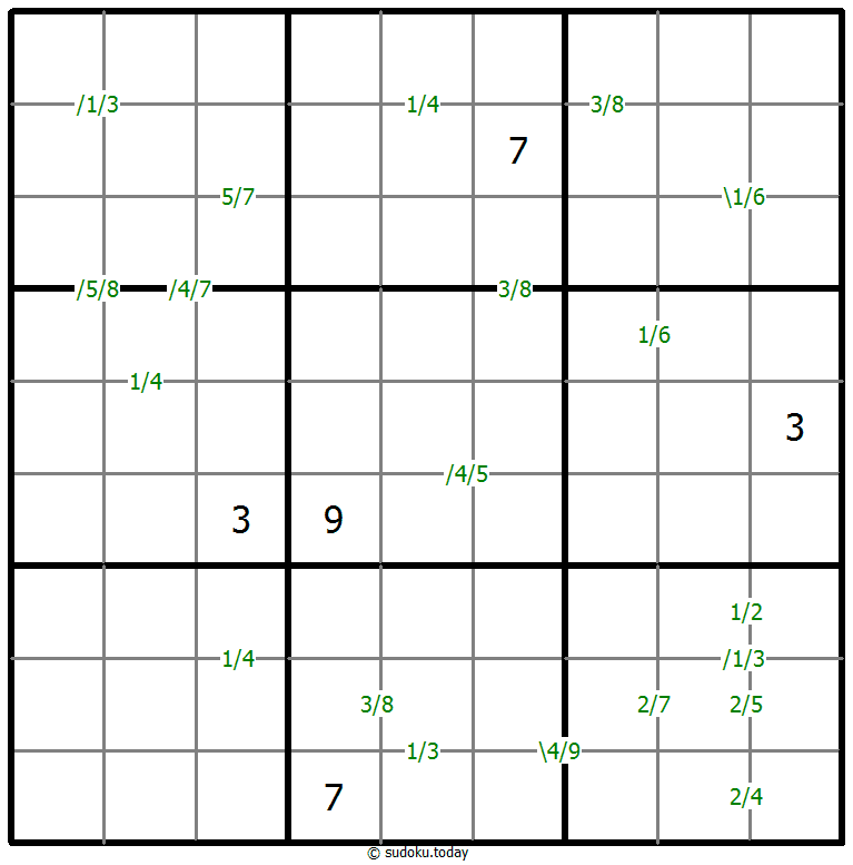 商数独 #59274