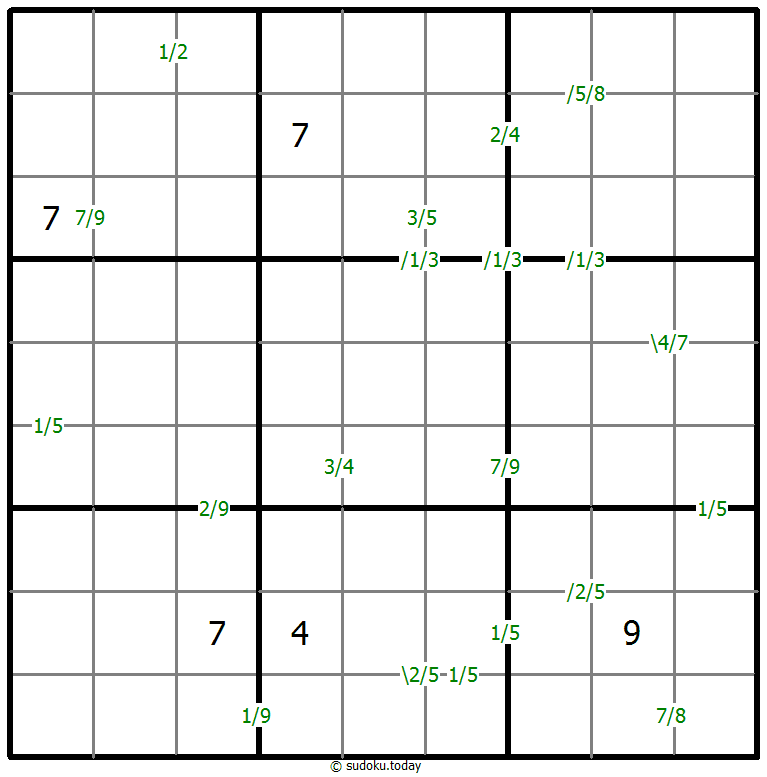商数独 #59277