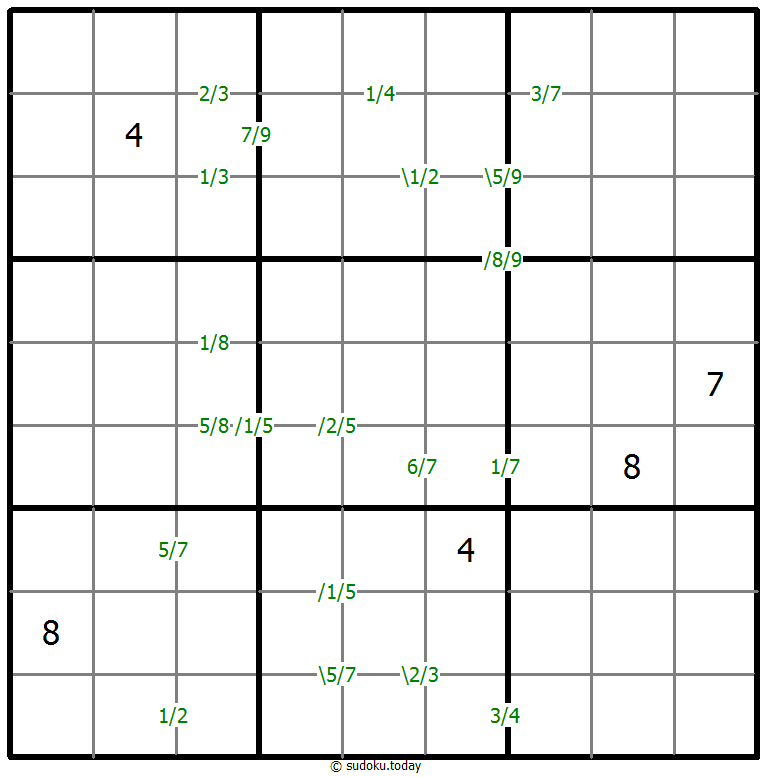 商数独 #59282
