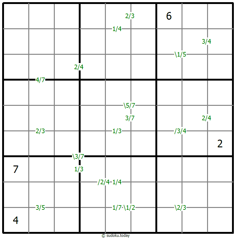 商数独 #59294