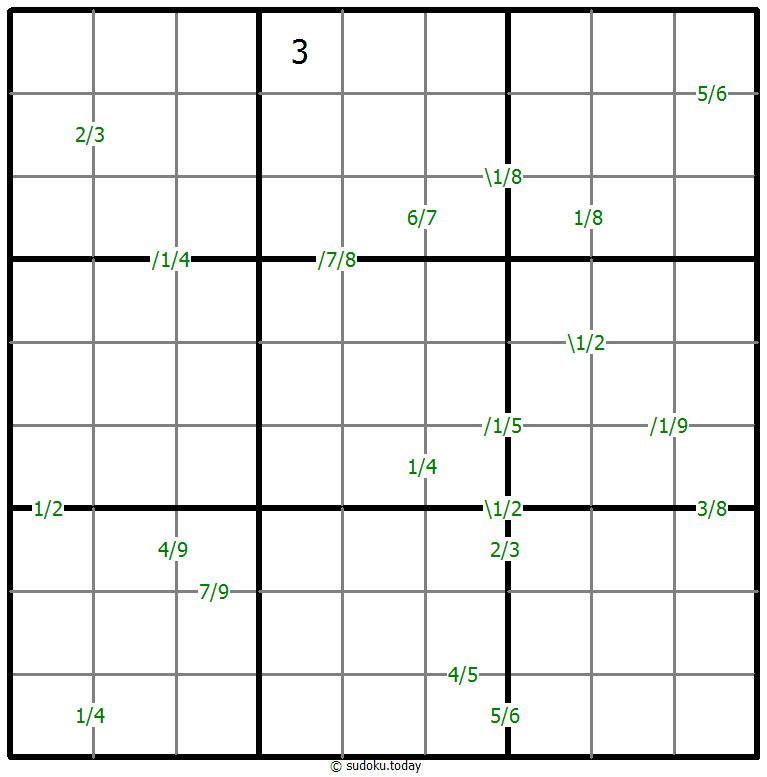 商数独 #59295