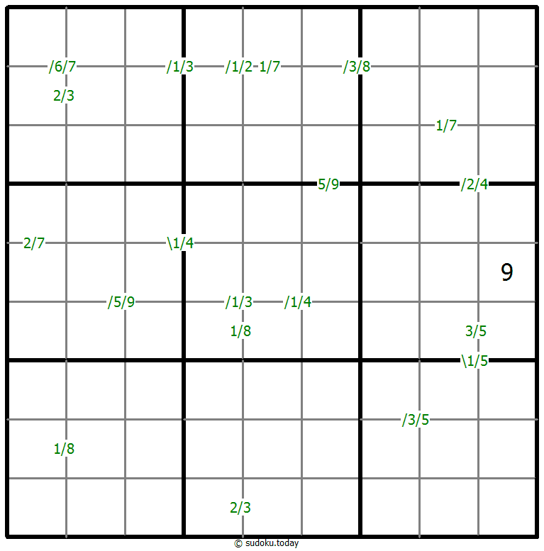 商数独 #59301