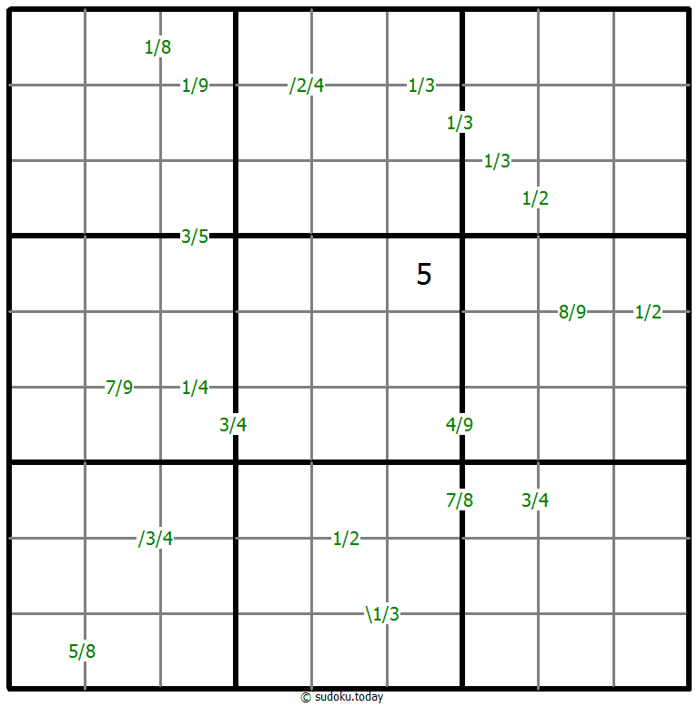 商数独 #59320