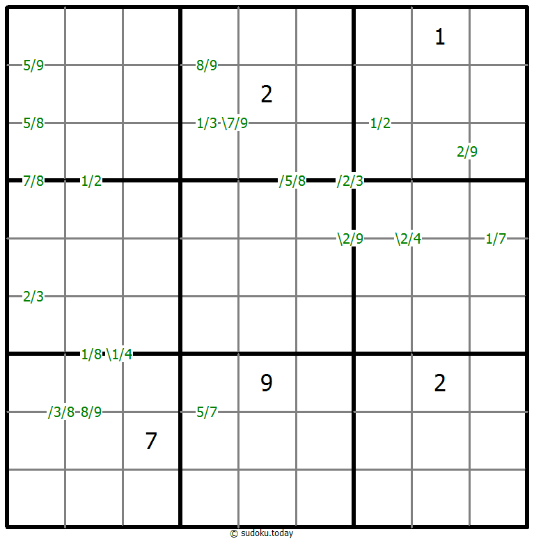 商数独 #59322