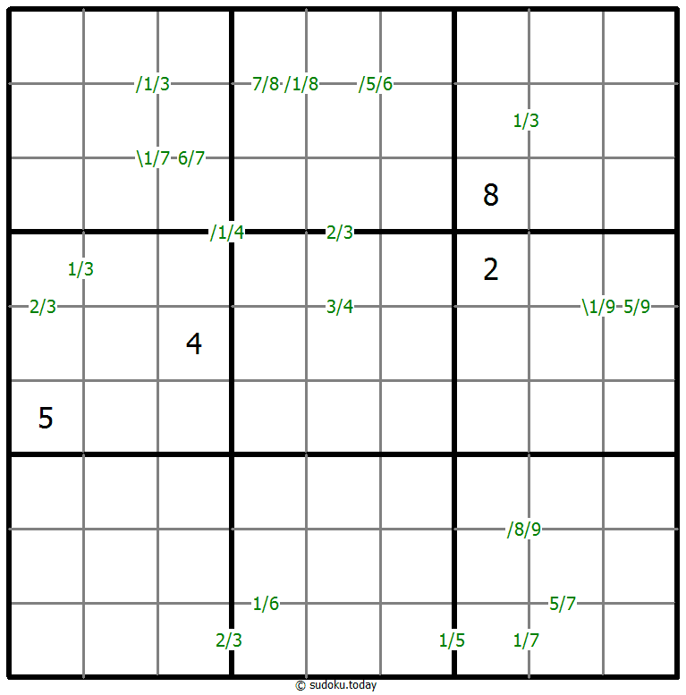 商数独 #59351