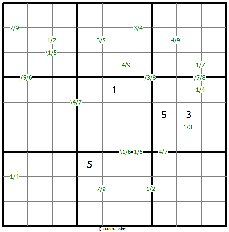 商数独 #59358