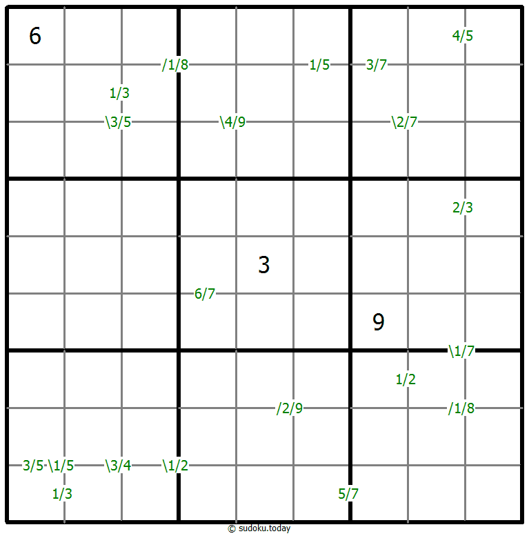商数独 #59368