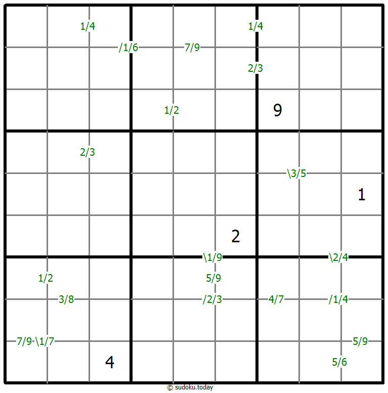 商数独 #59372
