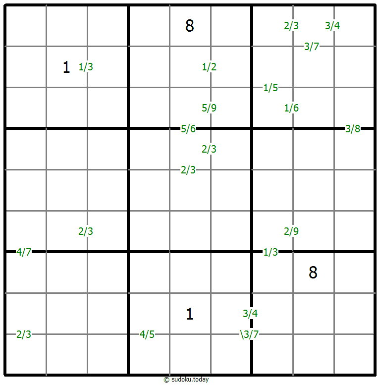 商数独 #59374