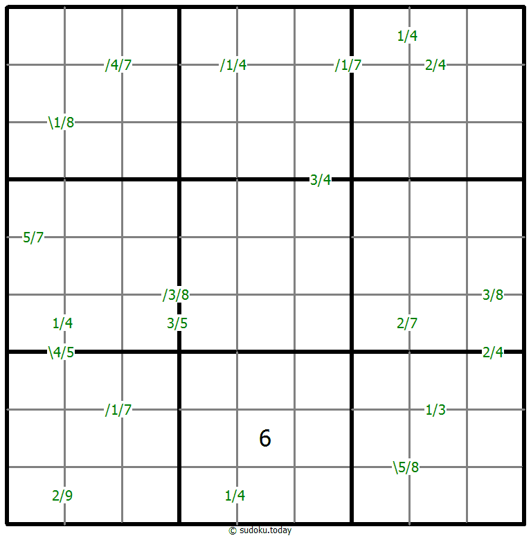 商数独 #59382