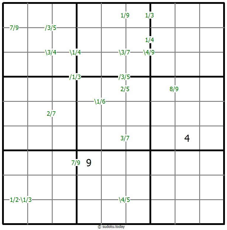 商数独 #59387