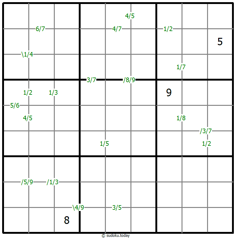 商数独 #59388