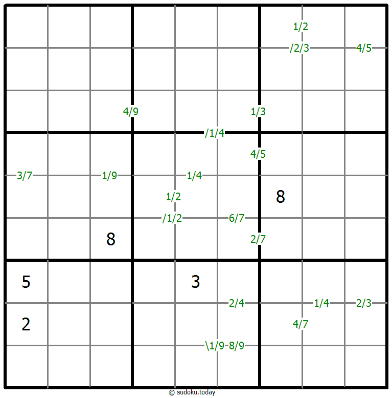 商数独 #59392