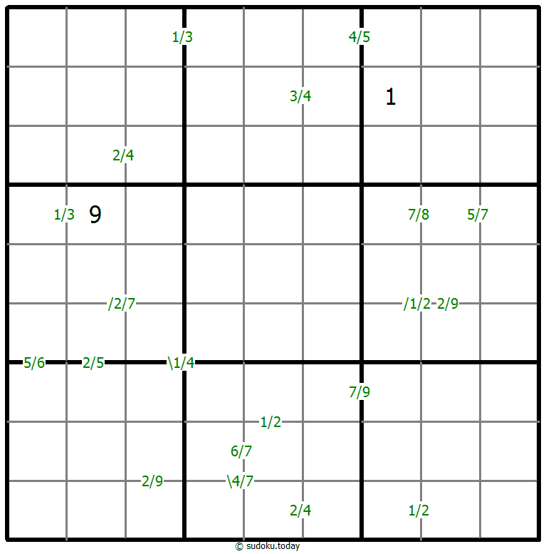 商数独 #59409