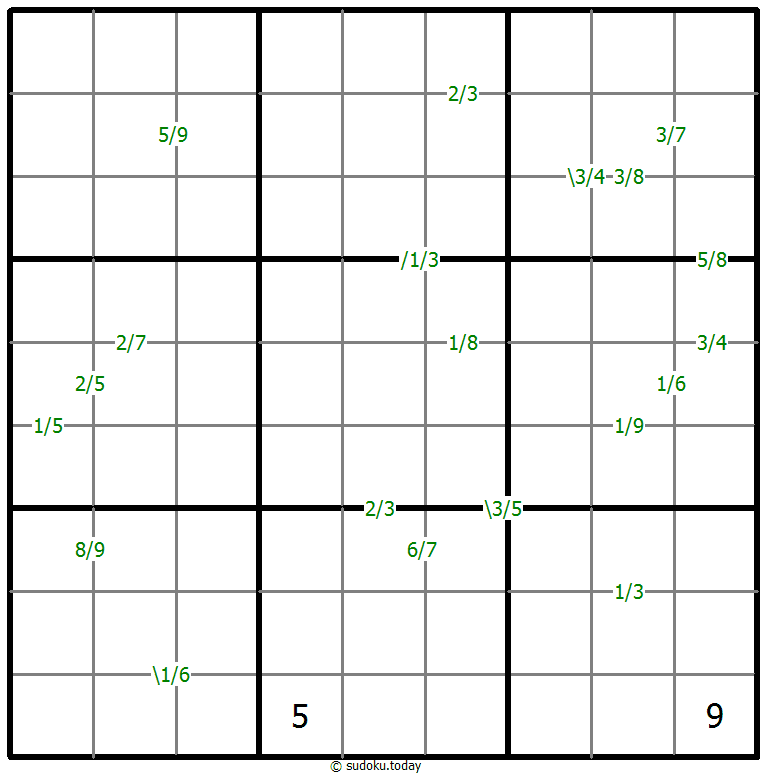 商数独 #59419