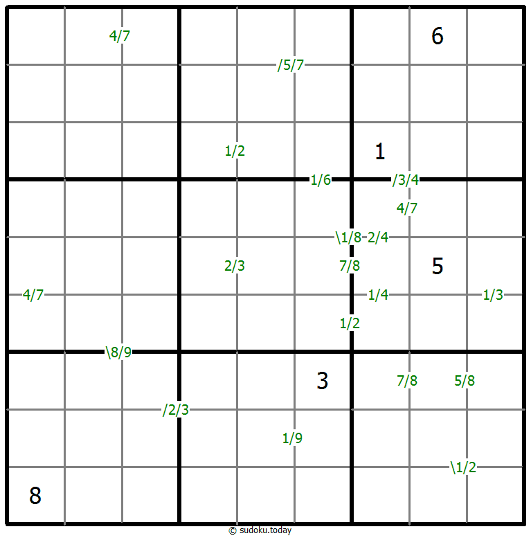 商数独 #59424