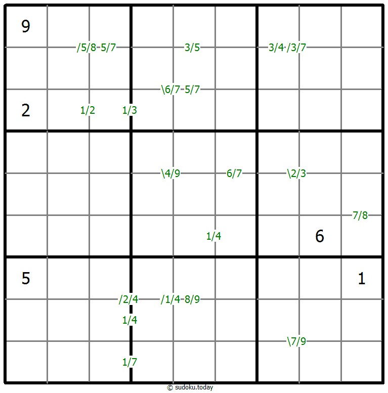 商数独 #59427